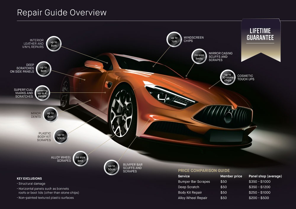 Auto X Car Care 